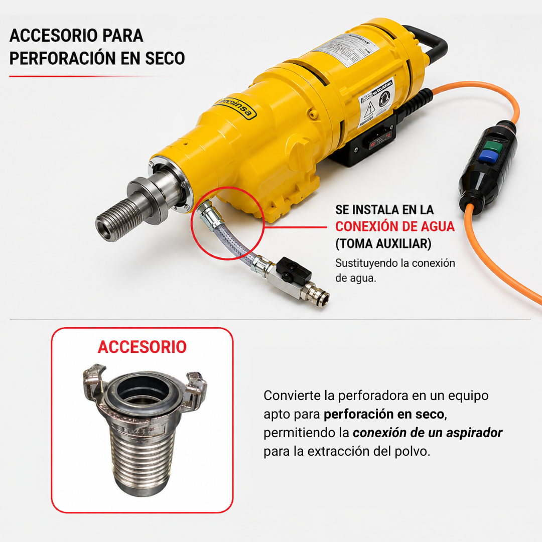 Accesorio para perforar en Seco 3300 W Plus explicacion